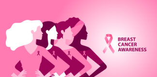 Breast Cancer Malaysia